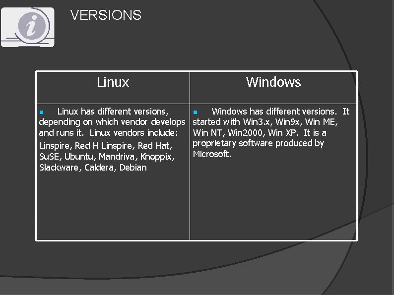VERSIONS Linux has different versions, depending on which vendor develops and runs it. Linux VERSIONS Linux has different versions, depending on which vendor develops and runs it. Linux