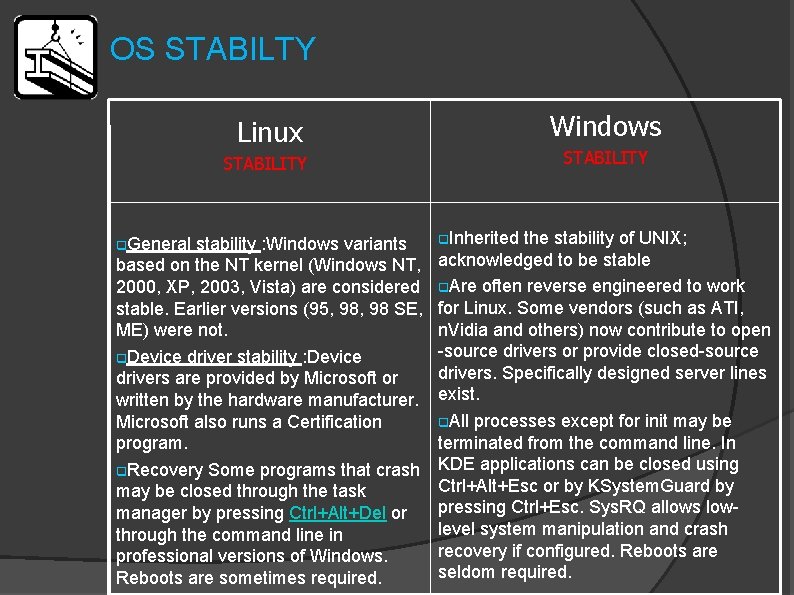 OS STABILTY Windows Linux STABILITY q. General stability : Windows variants based on the OS STABILTY Windows Linux STABILITY q. General stability : Windows variants based on the