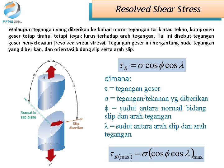 Resolved Shear Stress Walaupun tegangan yang diberikan ke bahan murni tegangan tarik atau tekan,