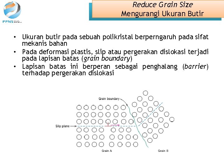 Reduce Grain Size Mengurangi Ukuran Butir • Ukuran butir pada sebuah polikristal berperngaruh pada