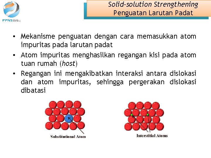 Solid-solution Strengthening Penguatan Larutan Padat • Mekanisme penguatan dengan cara memasukkan atom impuritas pada