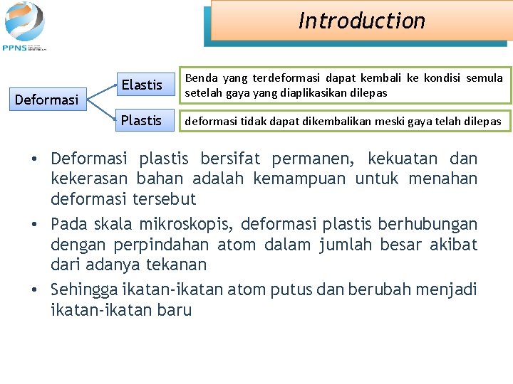 Introduction Deformasi Elastis Benda yang terdeformasi dapat kembali ke kondisi semula setelah gaya yang