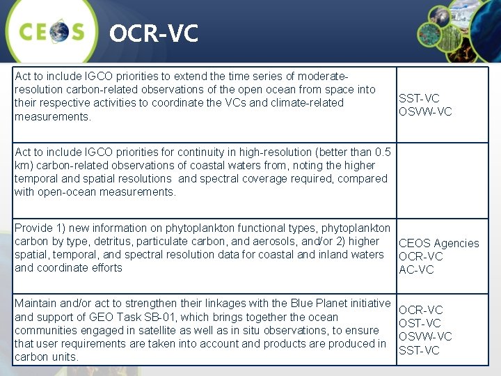 OCR-VC Act to include IGCO priorities to extend the time series of moderateresolution carbon-related