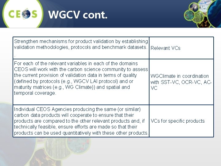 WGCV cont. Strengthen mechanisms for product validation by establishing validation methodologies, protocols and benchmark