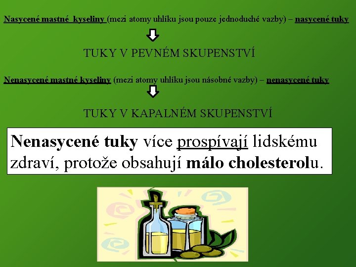 Nasycené mastné kyseliny (mezi atomy uhlíku jsou pouze jednoduché vazby) – nasycené tuky TUKY