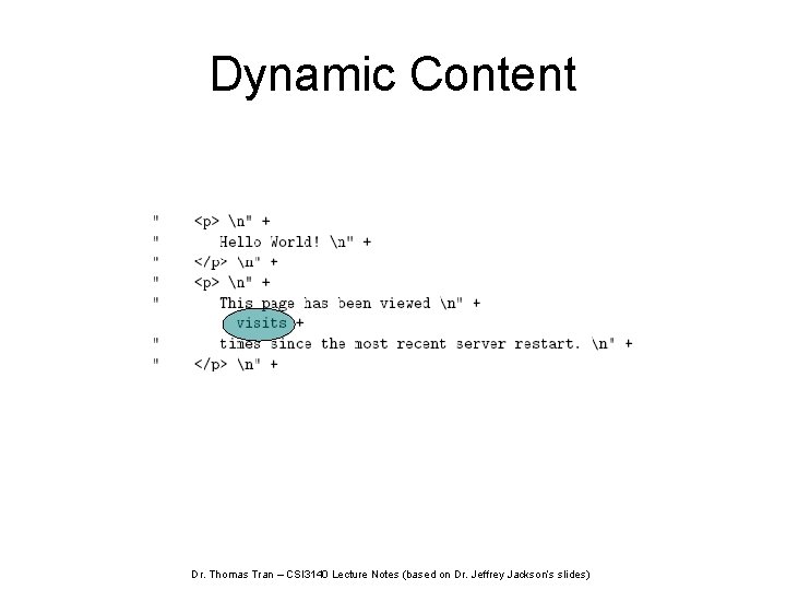 Dynamic Content Dr. Thomas Tran – CSI 3140 Lecture Notes (based on Dr. Jeffrey