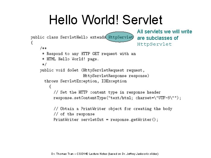 Hello World! Servlet All servlets we will write are subclasses of Http. Servlet Dr.