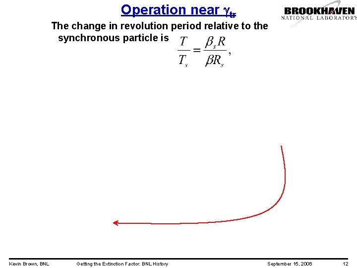 Operation near gtr The change in revolution period relative to the synchronous particle is