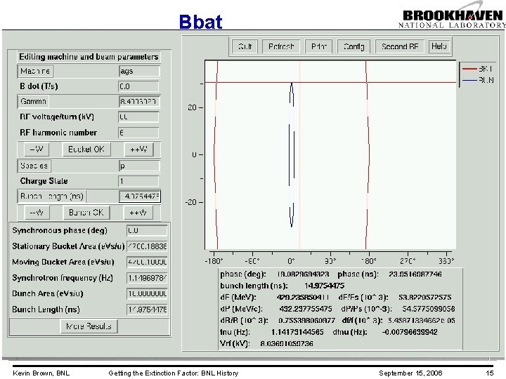 Bbat Kevin Brown, BNL Getting the Extinction Factor: BNL History September 15, 2006 15