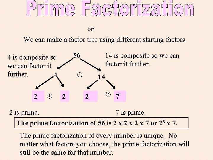 or We can make a factor tree using different starting factors. 56 4 is