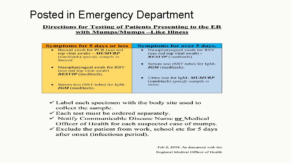 Posted in Emergency Department 