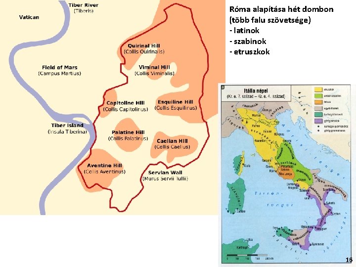 Róma alapítása hét dombon (több falu szövetsége) - latinok - szabinok - etruszkok 16
