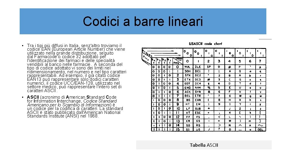 Codici a barre lineari • Tra i tipi più diffusi in Italia, senz'altro troviamo