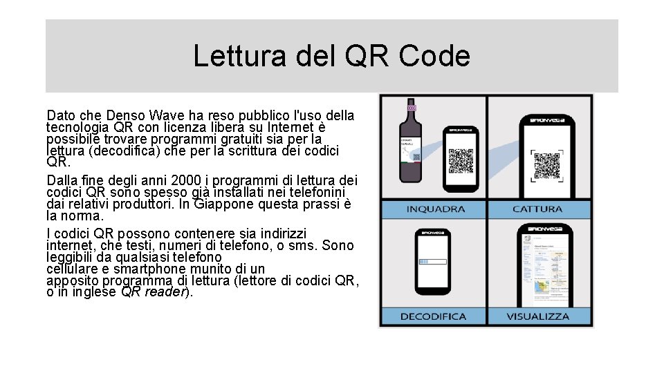 Lettura del QR Code Dato che Denso Wave ha reso pubblico l'uso della tecnologia