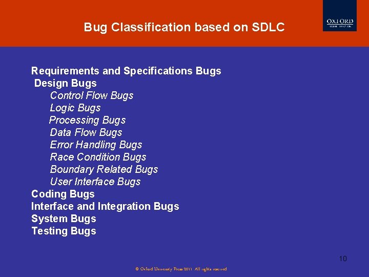 Bug Classification based on SDLC Requirements and Specifications Bugs Design Bugs Control Flow Bugs