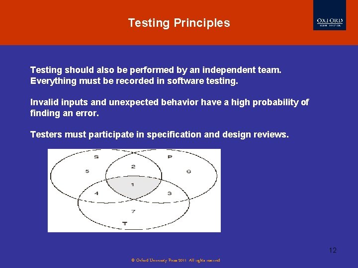 Testing Principles Testing should also be performed by an independent team. Everything must be