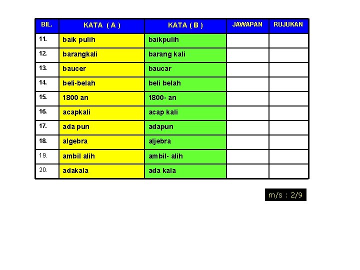 BIL. KATA ( A ) KATA ( B ) 11. baik pulih baikpulih 12.