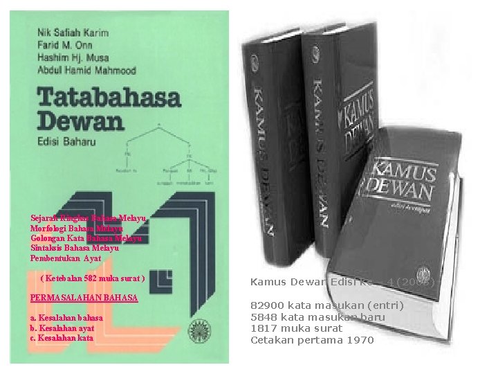 Sejarah Ringkas Bahasa Melayu Morfologi Bahasa Melayu Golongan Kata Bahasa Melayu Sintaksis Bahasa Melayu