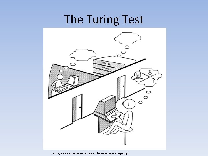 The Turing Test http: //www. alanturing. net/turing_archive/graphics/turingtest. gif 