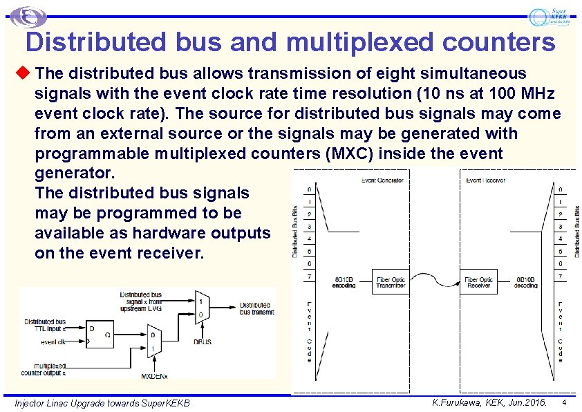 Distributed bus and multiplexed counters u The distributed bus allows transmission of eight simultaneous