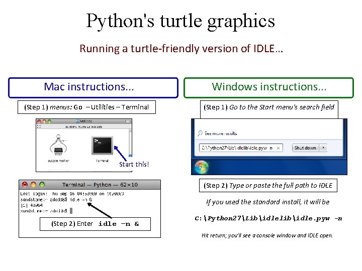 Python's turtle graphics Running a turtle-friendly version of IDLE… Mac instructions. . . (Step