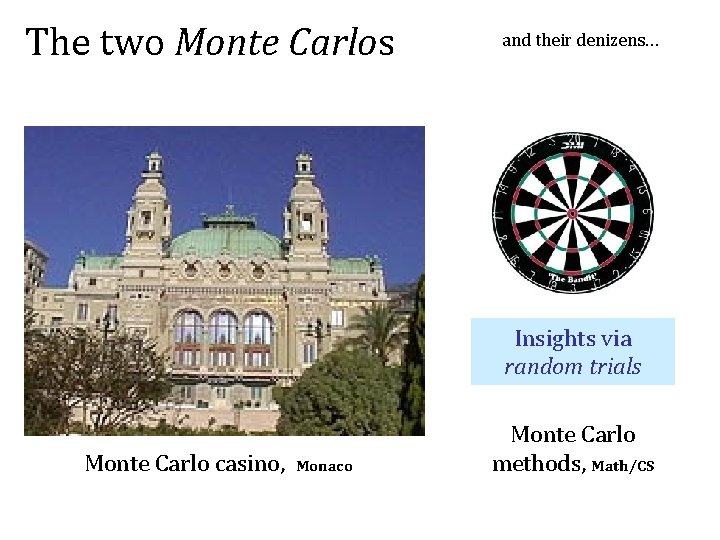 The two Monte Carlos and their denizens… Insights via random trials Monte Carlo casino,