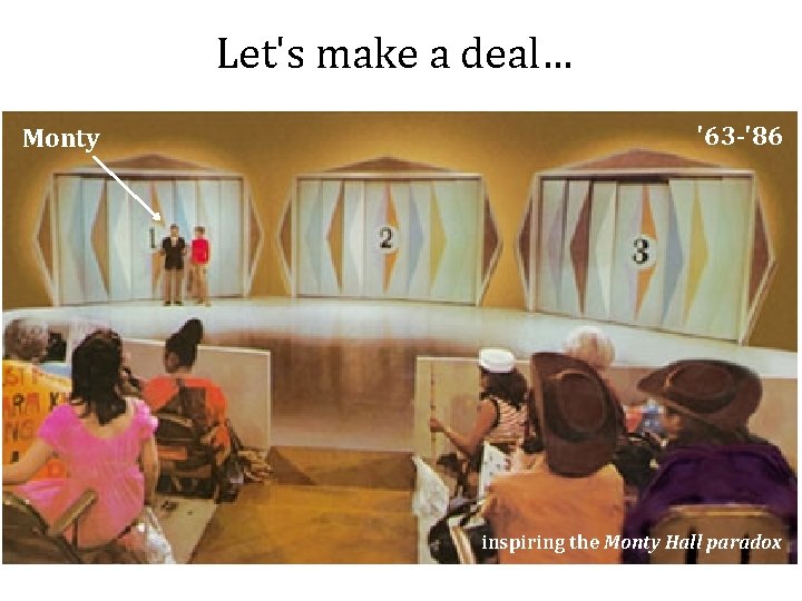 Let's make a deal… Monty '63 -'86 inspiring the Monty Hall paradox 