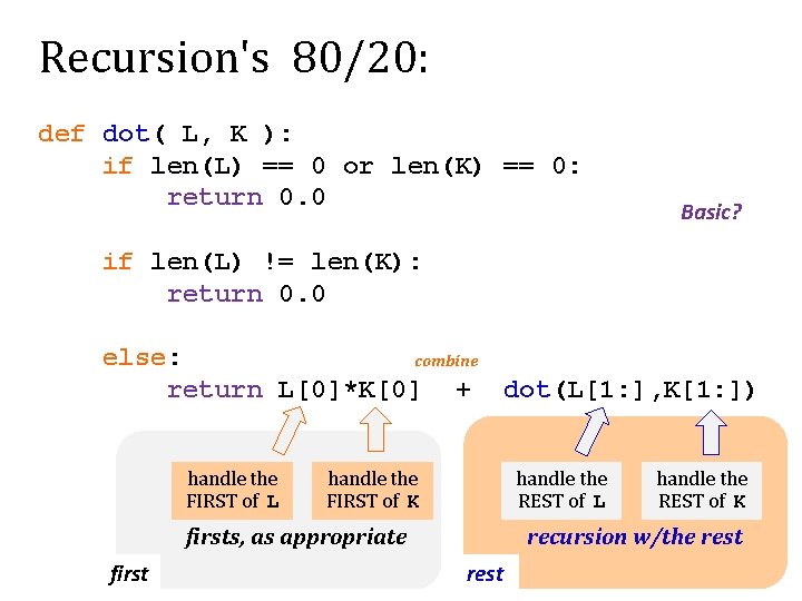 Recursion's 80/20: def dot( L, K ): if len(L) == 0 or len(K) ==