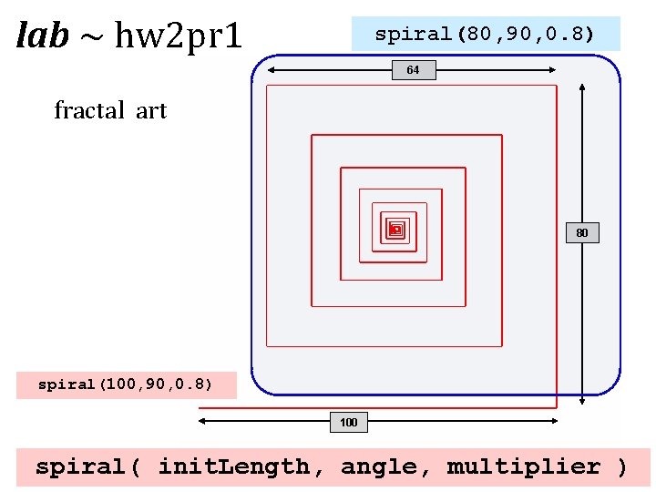 lab ~ hw 2 pr 1 spiral(80, 90, 0. 8) 64 fractal art 80