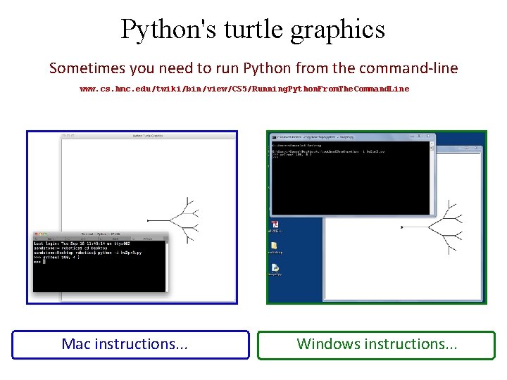 Python's turtle graphics Sometimes you need to run Python from the command-line www. cs.