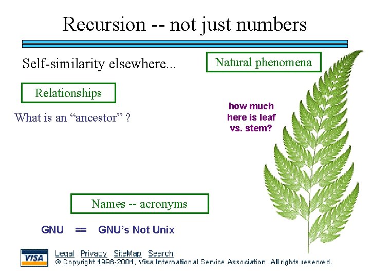 Recursion -- not just numbers Self-similarity elsewhere. . . Natural phenomena Relationships What is