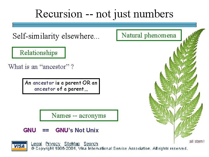 Recursion -- not just numbers Self-similarity elsewhere. . . Natural phenomena Relationships What is