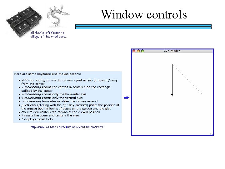 Window controls all that's left from the villagers' thatched cars… http: //www. cs. hmc.