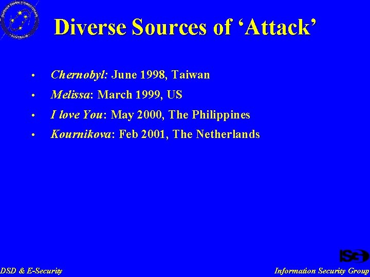 Diverse Sources of ‘Attack’ • Chernobyl: June 1998, Taiwan • Melissa: March 1999, US