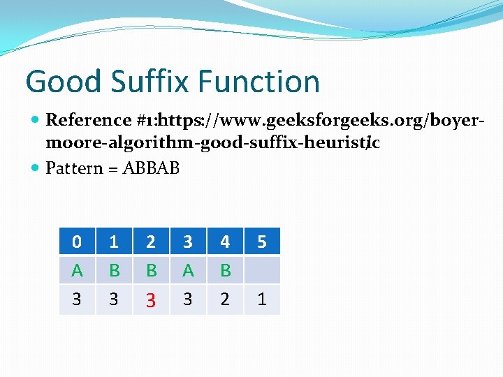 Good Suffix Function Reference #1: https: //www. geeksforgeeks. org/boyermoore-algorithm-good-suffix-heuristic / Pattern = ABBAB 0
