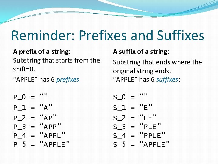 Reminder: Prefixes and Suffixes A prefix of a string: Substring that starts from the