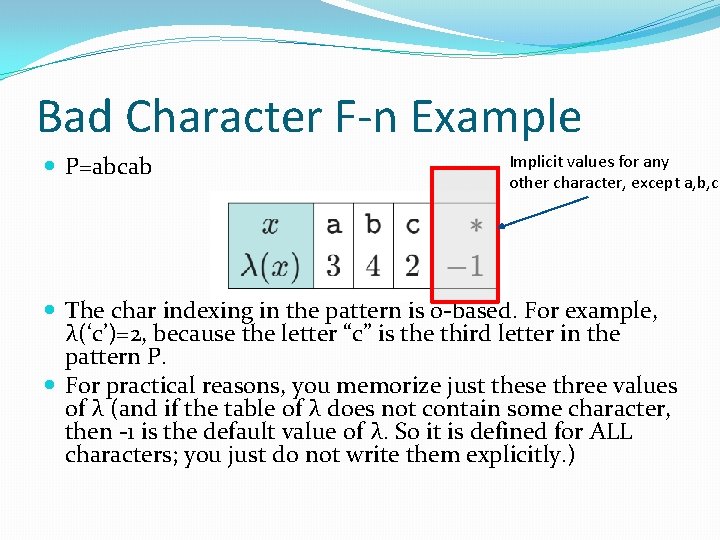Bad Character F-n Example P=abcab Implicit values for any other character, except a, b,