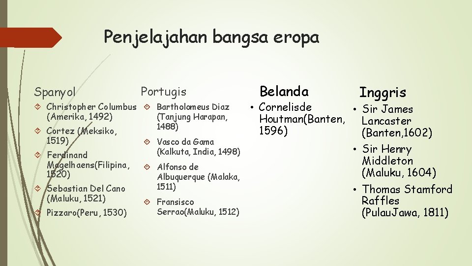 Penjelajahan bangsa eropa Spanyol Portugis Christopher Columbus Bartholomeus Diaz (Amerika, 1492) (Tanjung Harapan, Cortez