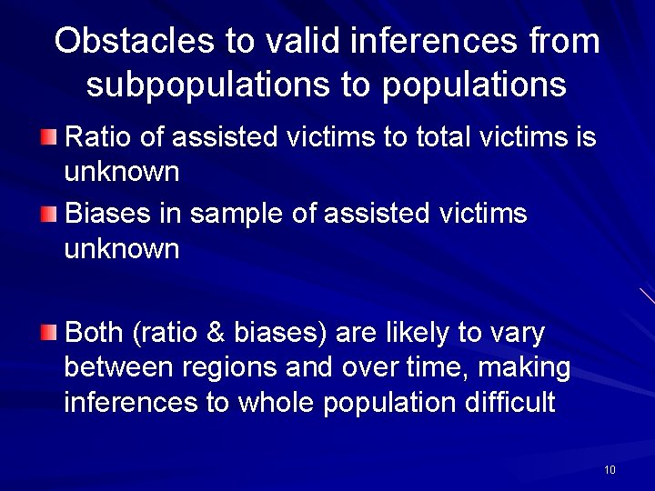 Obstacles to valid inferences from subpopulations to populations Ratio of assisted victims to total