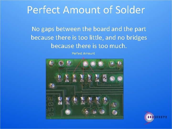 Perfect Amount of Solder No gaps between the board and the part because there