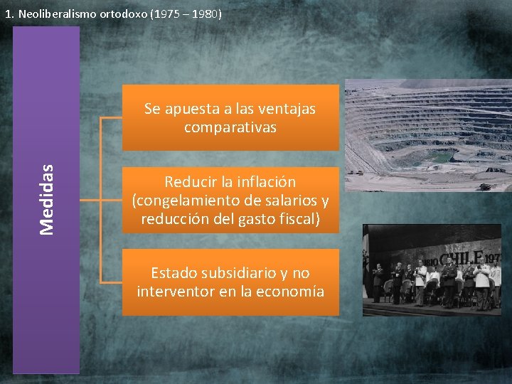 1. Neoliberalismo ortodoxo (1975 – 1980) Medidas Se apuesta a las ventajas comparativas Reducir