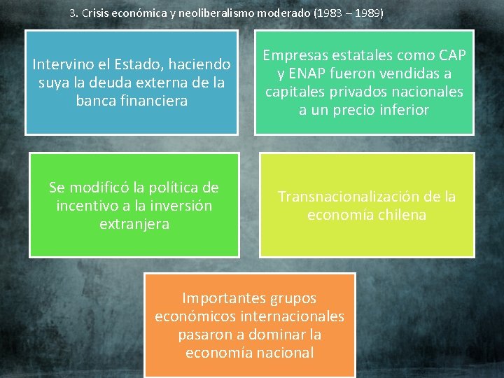 3. Crisis económica y neoliberalismo moderado (1983 – 1989) Intervino el Estado, haciendo suya