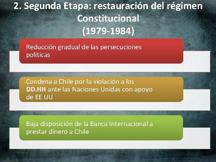 2. Segunda Etapa: restauración del régimen Constitucional (1979 -1984) Reducción gradual de las persecuciones
