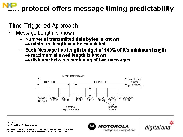 LIN protocol offers message timing predictability Time Triggered Approach • Message Length is known