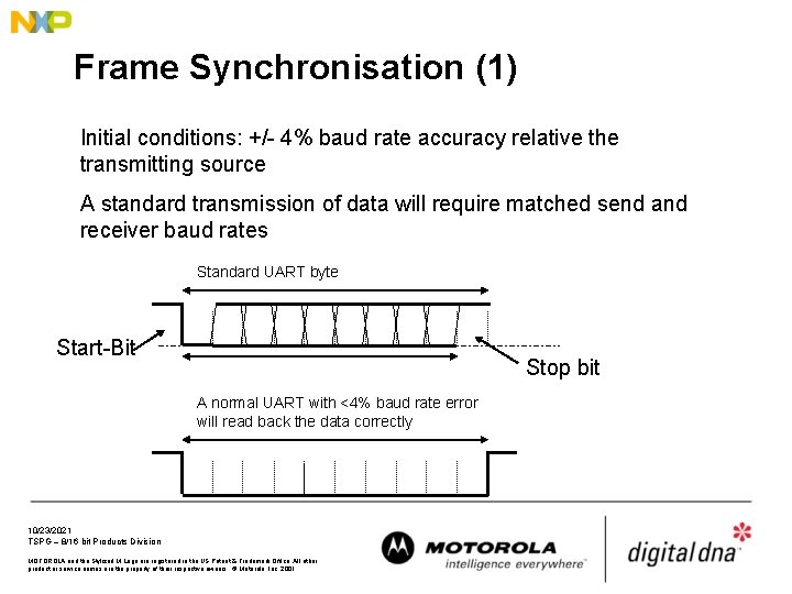 Frame Synchronisation (1) Initial conditions: +/- 4% baud rate accuracy relative the transmitting source