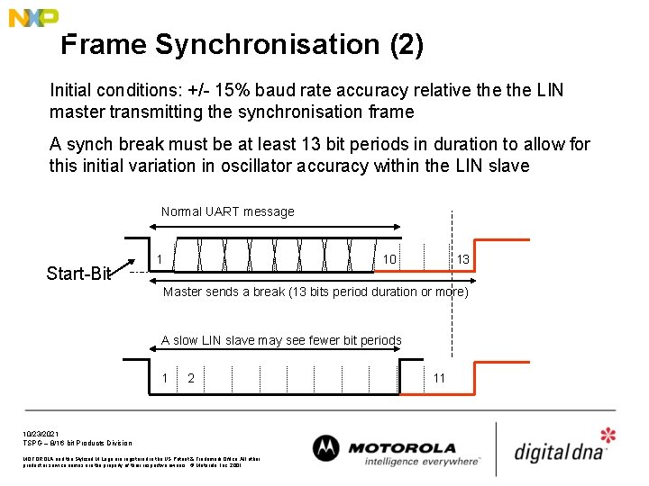 Frame Synchronisation (2) Initial conditions: +/- 15% baud rate accuracy relative the LIN master