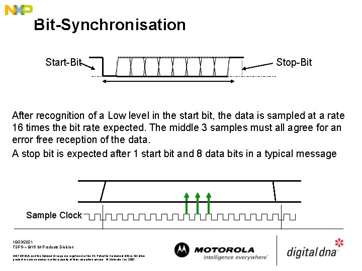 Bit-Synchronisation Start-Bit Stop-Bit After recognition of a Low level in the start bit, the