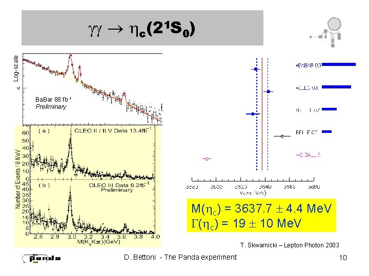 Log-scale c(21 S 0) Ba. Bar 88 fb-1 Preliminary M( c) = 3637. 7