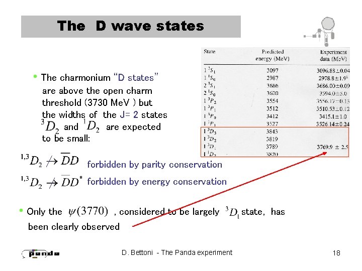 The D wave states • The charmonium “D states” are above the open charm