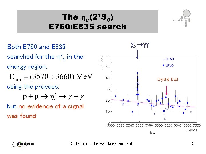 The c(21 S 0) E 760/E 835 search Both E 760 and E 835